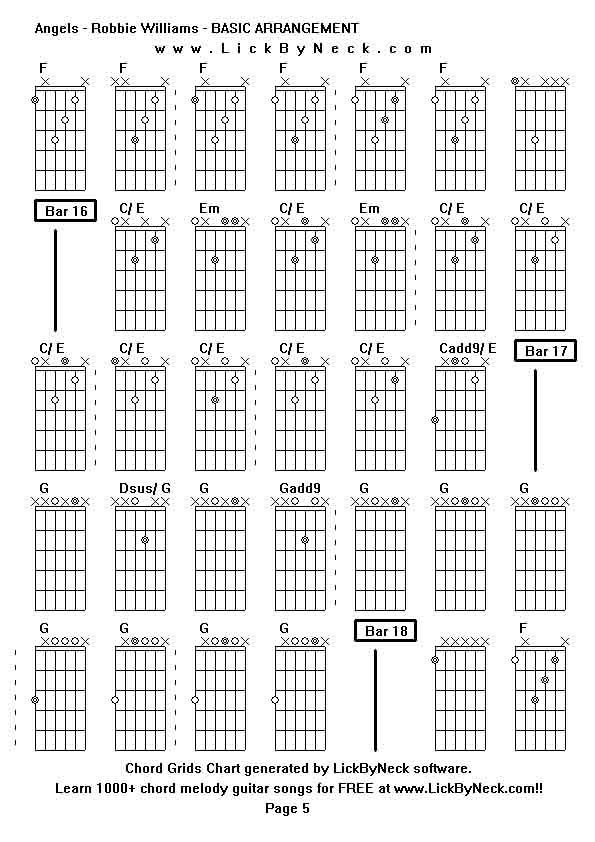 Chord Grids Chart of chord melody fingerstyle guitar song-Angels - Robbie Williams - BASIC ARRANGEMENT,generated by LickByNeck software.